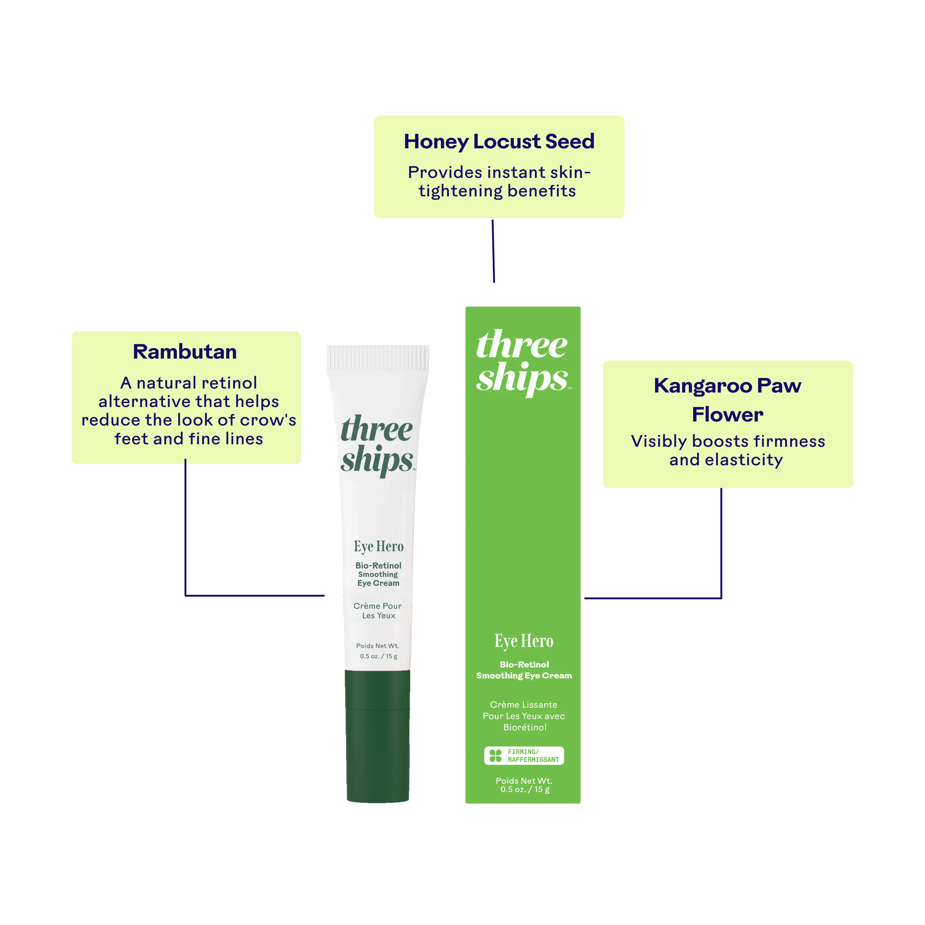 Eye Hero Bio-Retinol Smoothing Eye Cream