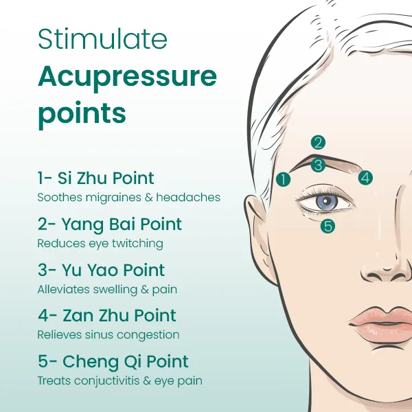 Oko Eye Massager - Relieve Eye Fatigue and Promote Relaxation with Air Pressure, Vibration and Hot Compress