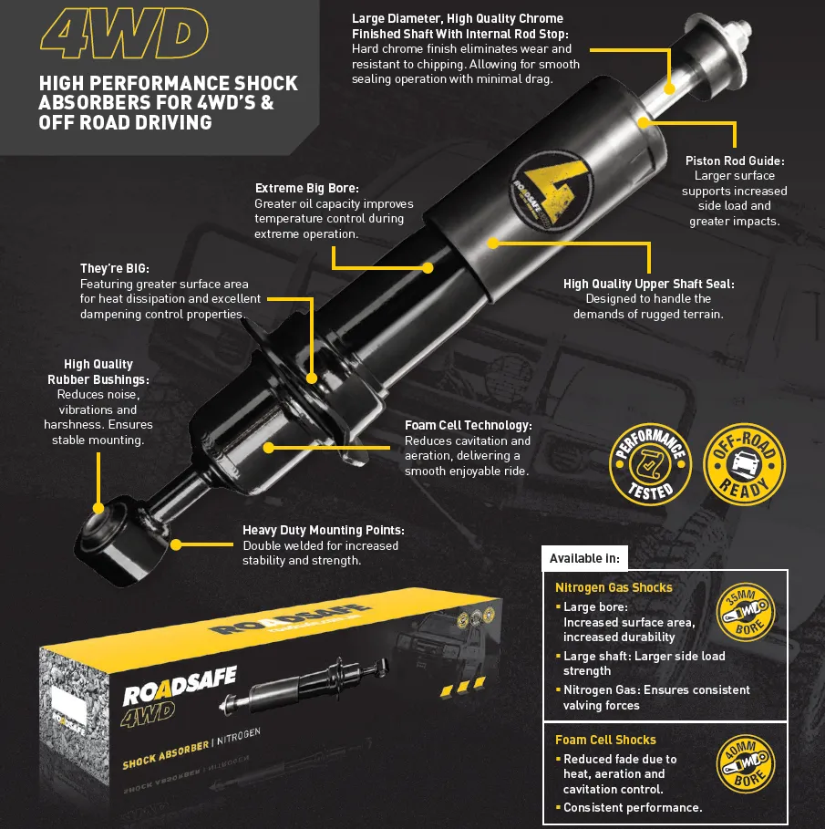 Roadsafe 4wd Foam Cell Front Shock Absorber for Great Wall V200 K2 08/11-ON